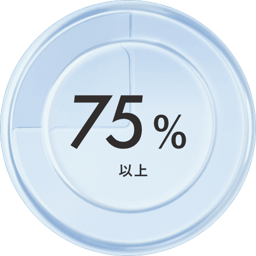 季節によって髪の状態・悩みが変わる人